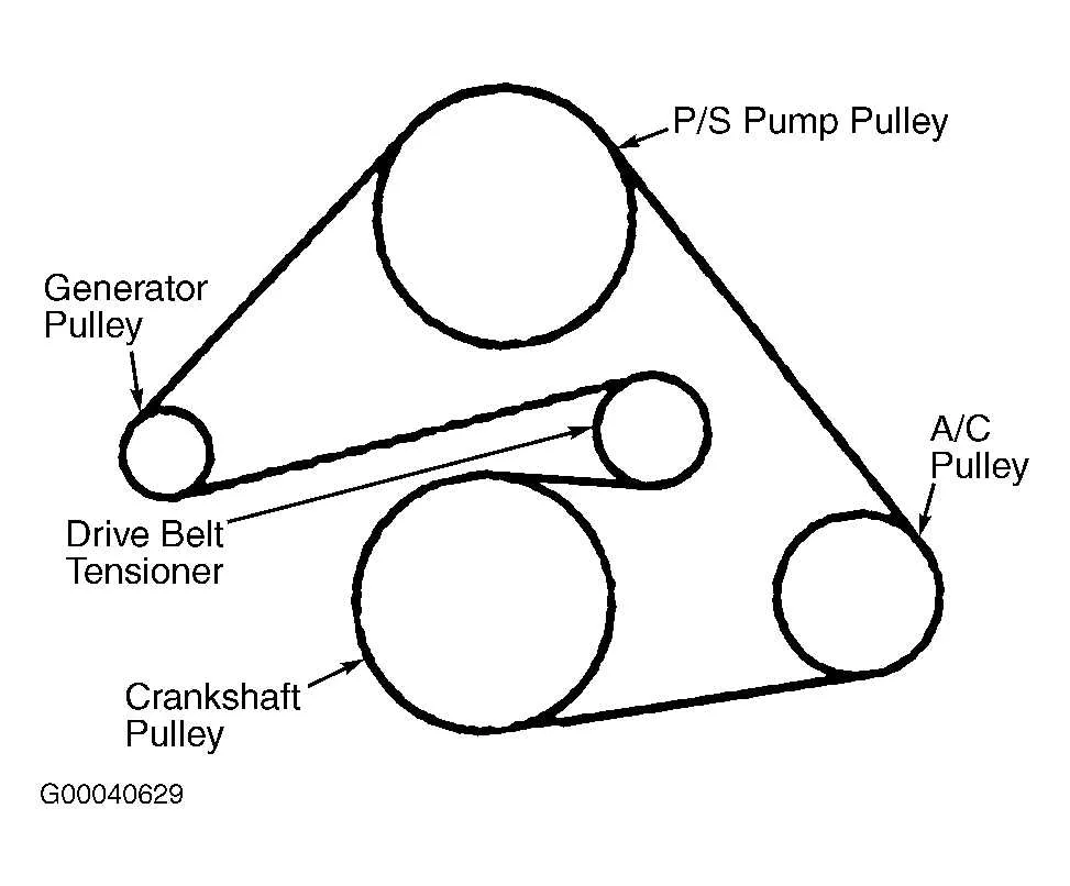 2005 mazda tribute 3.0 serpentine belt diagram