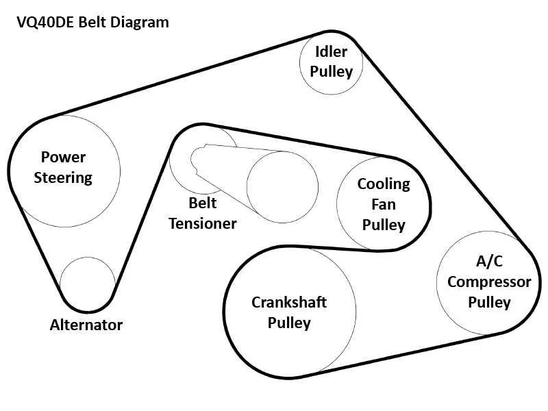 2005 nissan xterra belt diagram