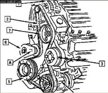 2005 pontiac grand prix serpentine belt diagram