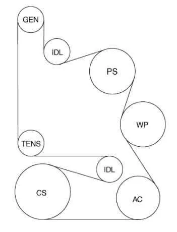 2005 chevy equinox serpentine belt diagram