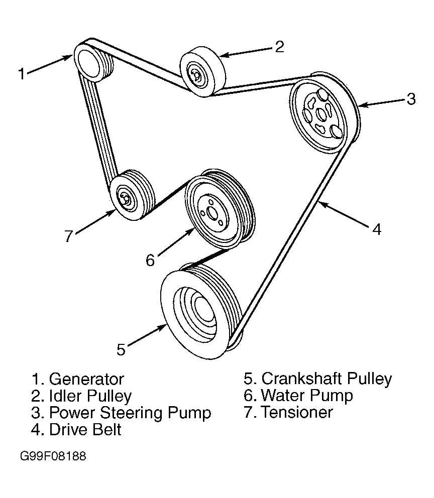 2005 ford escape serpentine belt diagram