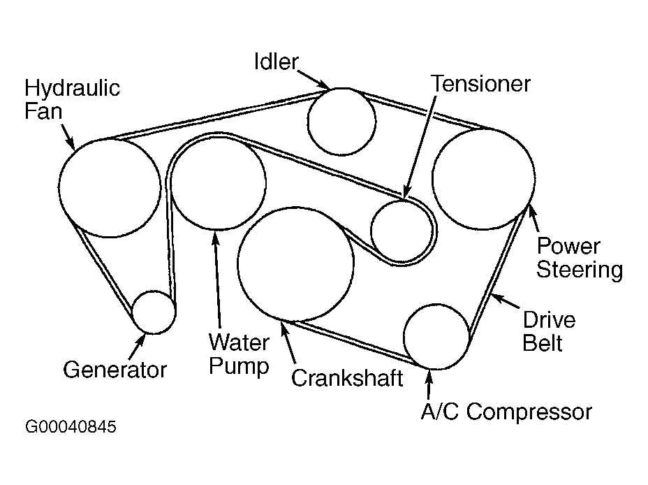 2005 ford taurus serpentine belt diagram