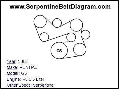2005 grand prix serpentine belt diagram