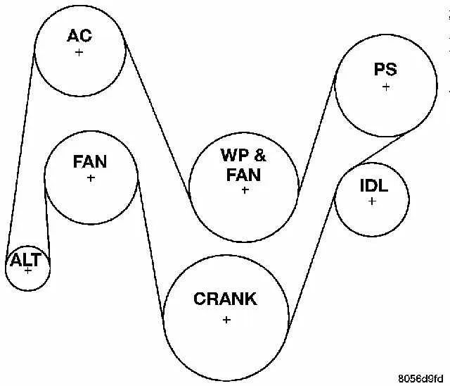 2005 jeep grand cherokee 4.7 serpentine belt diagram