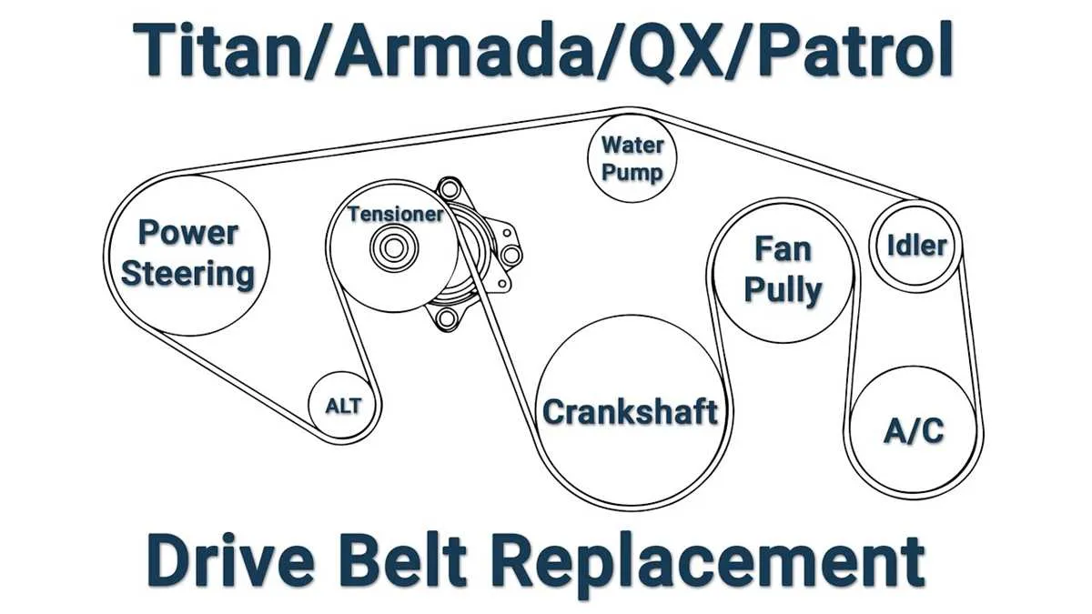 2005 nissan titan serpentine belt diagram