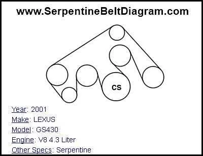2005 toyota tacoma 4.0 serpentine belt diagram