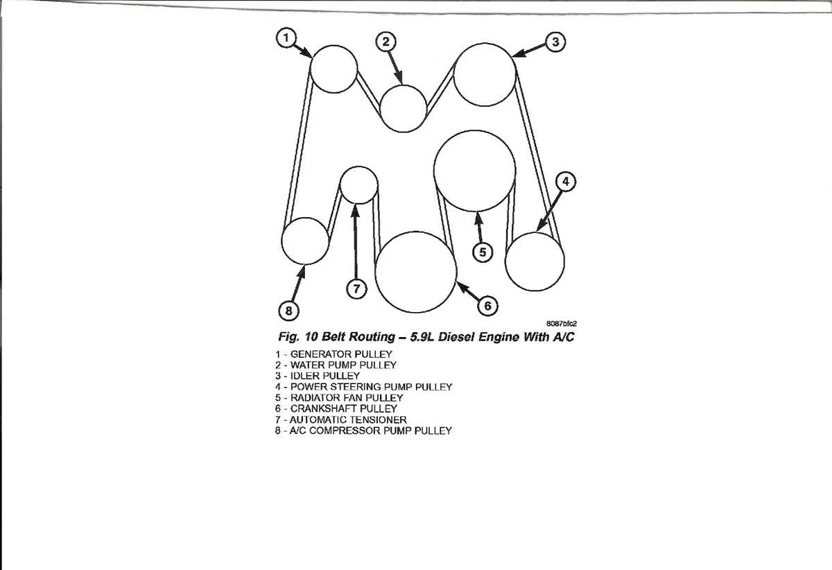 2006 5.9 cummins belt diagram