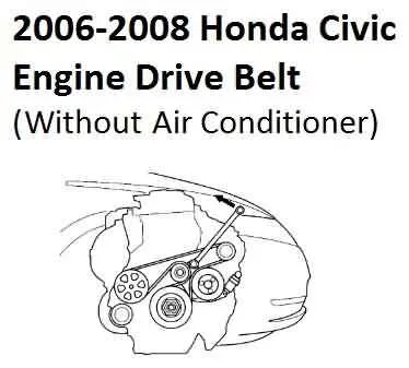 2006 civic serpentine belt diagram