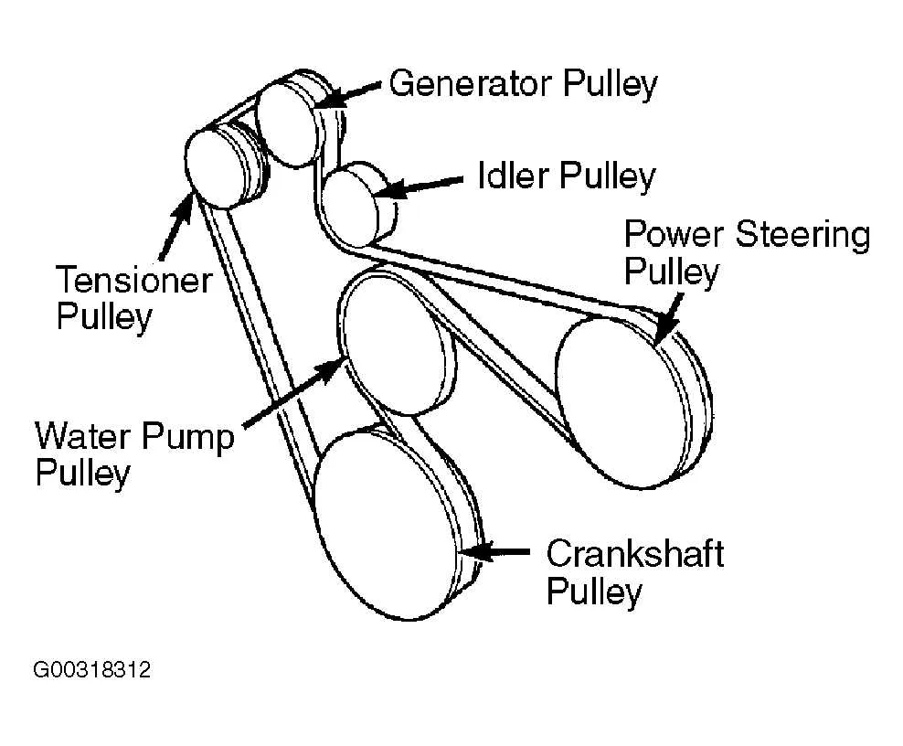 2006 dodge durango serpentine belt diagram