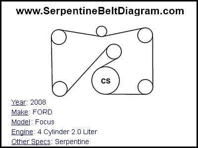 2006 ford 500 serpentine belt diagram