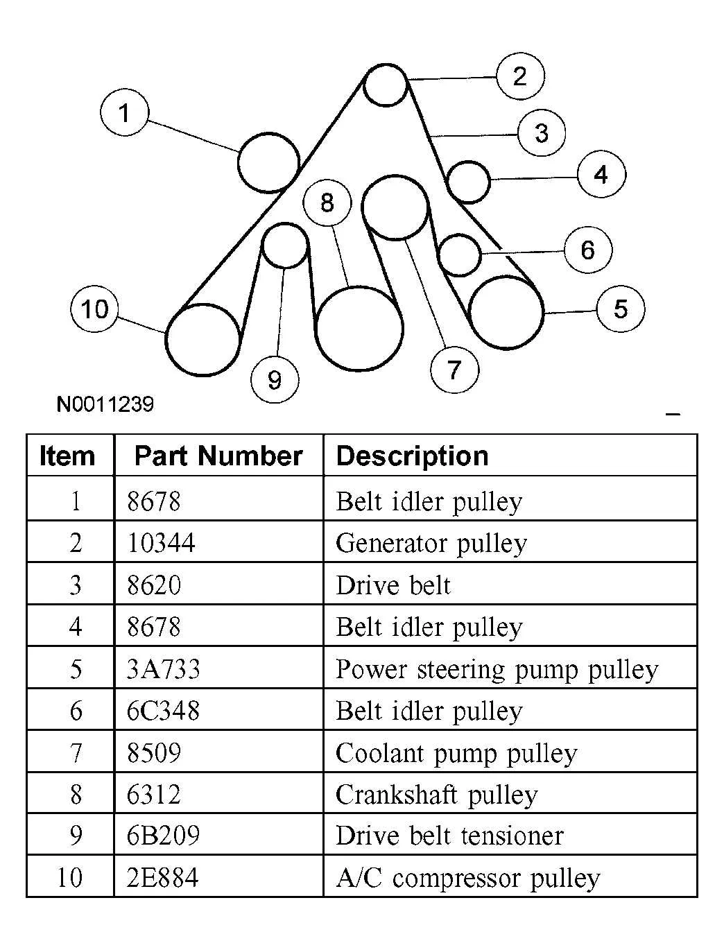 2006 ford f150 4.6 serpentine belt diagram