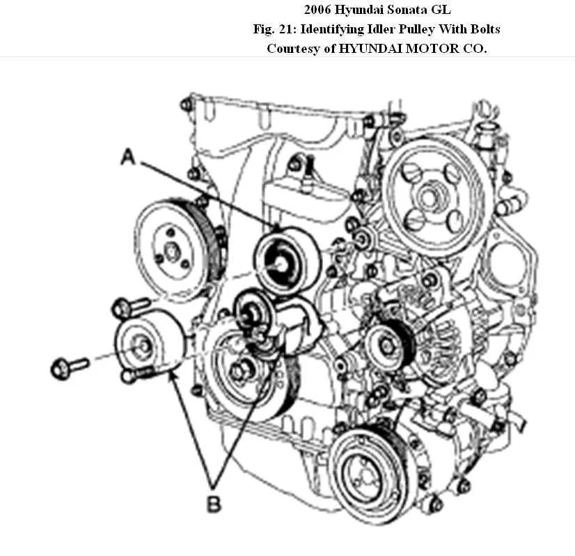 2006 hyundai elantra serpentine belt diagram