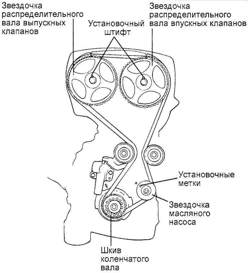 2006 hyundai sonata belt diagram
