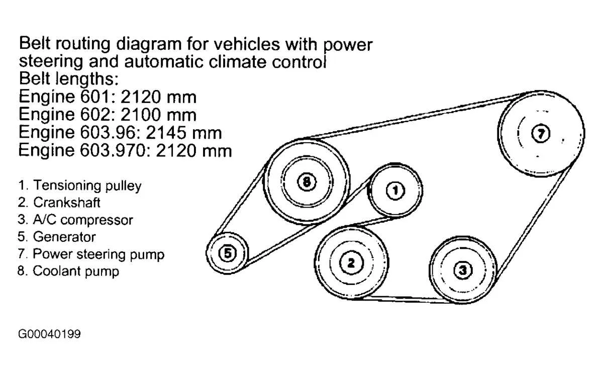 2006 mercedes e350 belt diagram