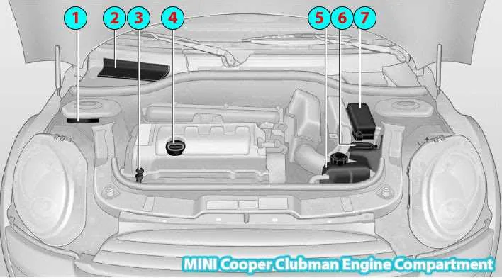 2006 mini cooper s belt diagram
