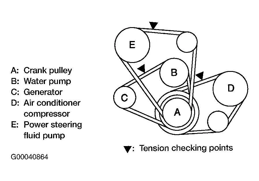 2006 nissan altima 2.5 serpentine belt diagram