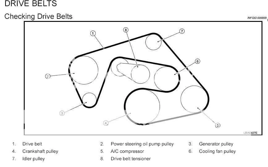 2006 nissan altima belt diagram
