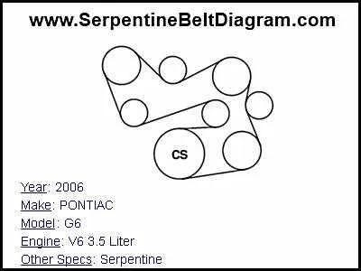2006 pontiac g6 serpentine belt diagram