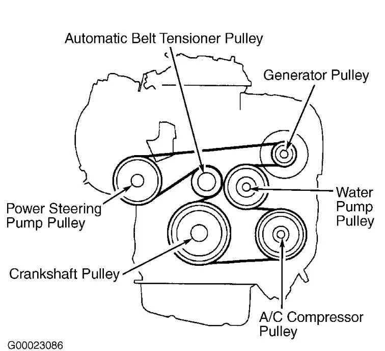 2006 toyota camry 2.4 serpentine belt diagram