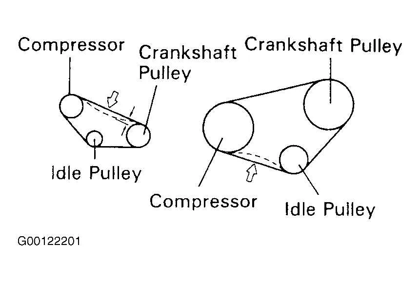 2006 toyota sienna serpentine belt diagram