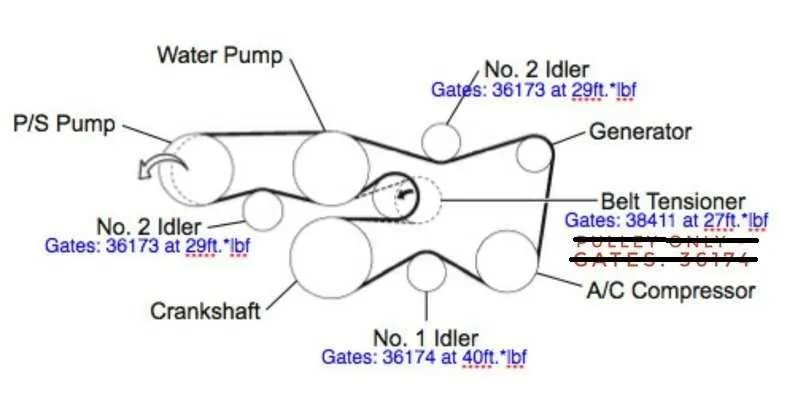 2006 toyota tacoma 2.7 serpentine belt diagram