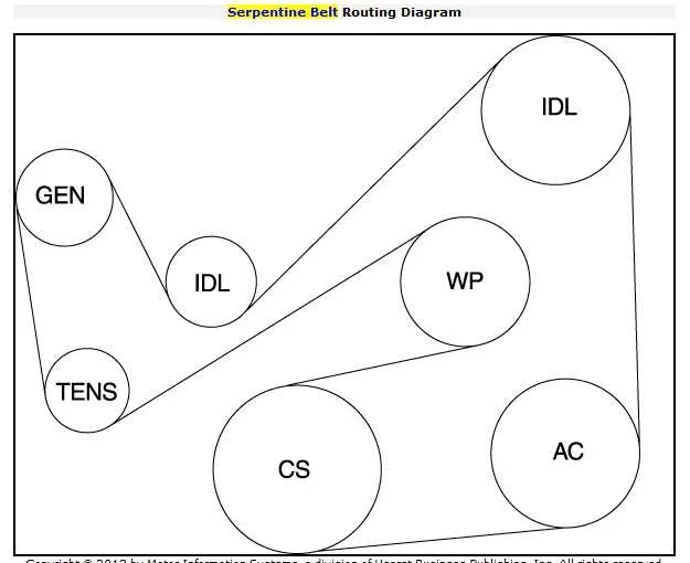 2006 ford fusion serpentine belt diagram