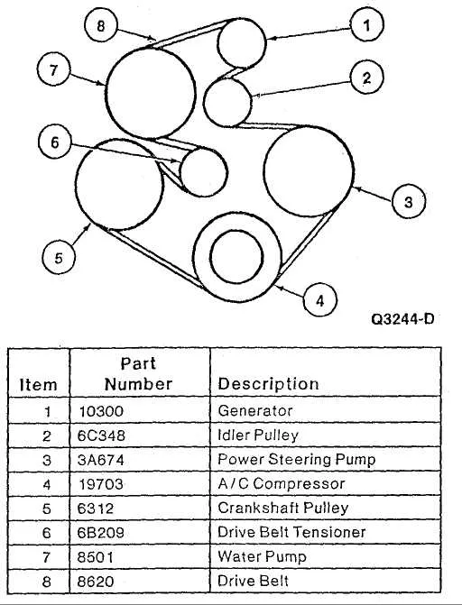 2006 ford taurus 3.0 belt diagram