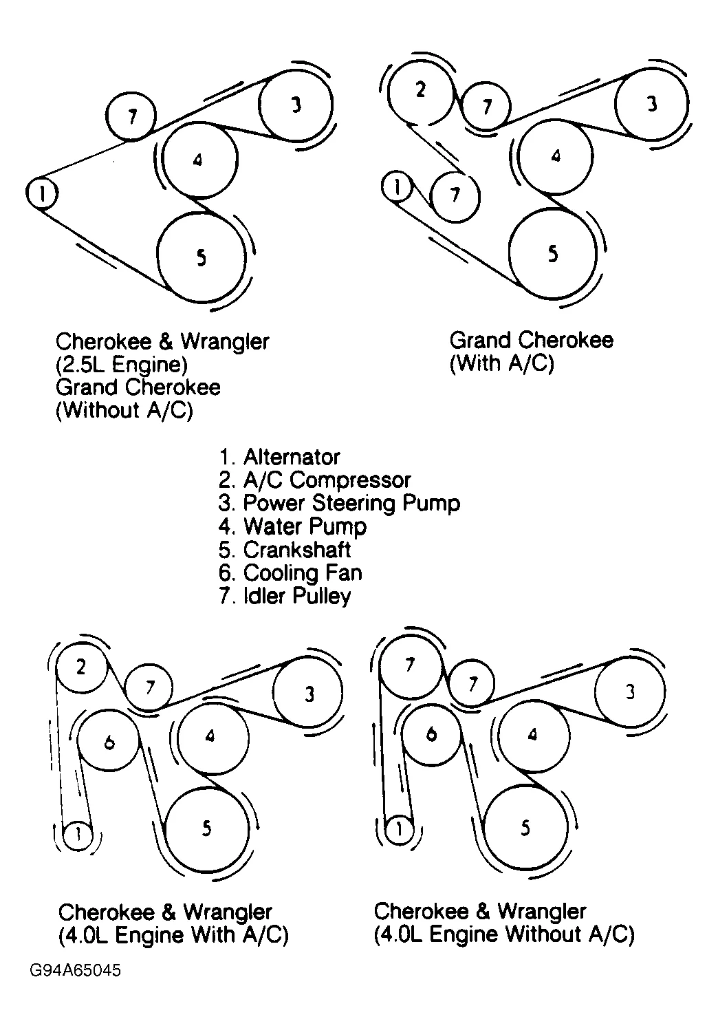 2006 jeep wrangler 4.0 belt diagram