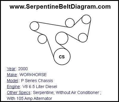 2006 jeep wrangler 4.0 belt diagram
