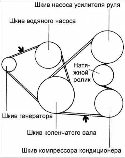 2006 kia spectra belt diagram