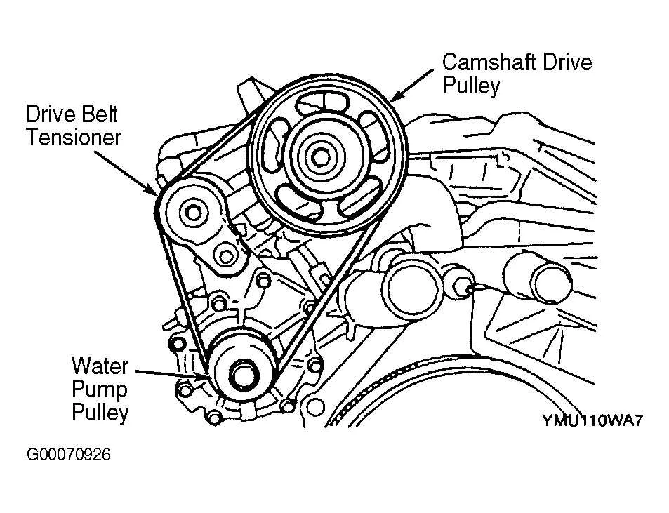 2006 mazda 6 serpentine belt diagram