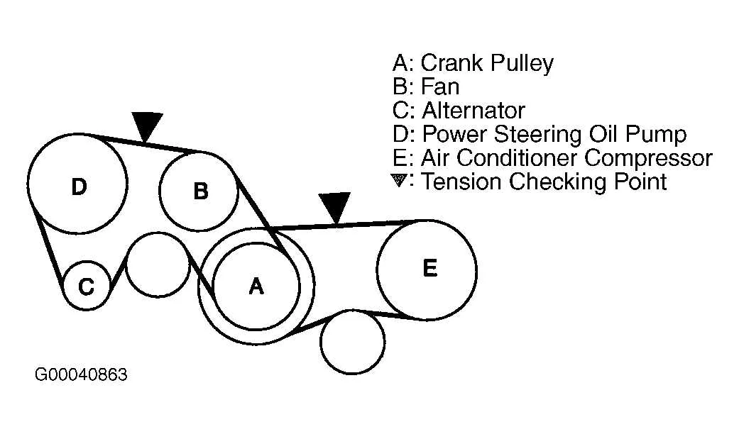 2006 nissan pathfinder belt diagram