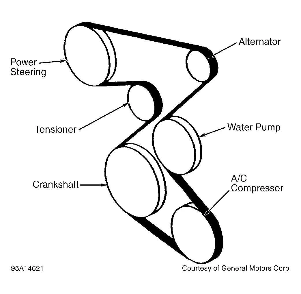 2007 buick lacrosse serpentine belt diagram