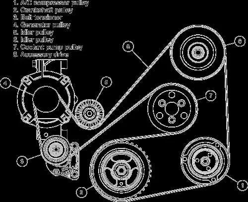 2007 ford escape serpentine belt diagram