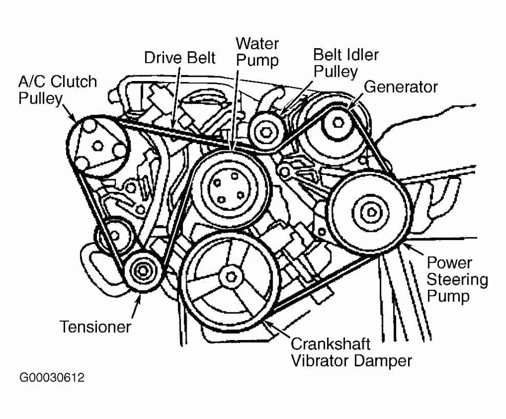 2007 ford taurus belt diagram