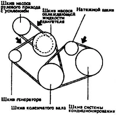 2007 hyundai sonata 2.4 belt diagram