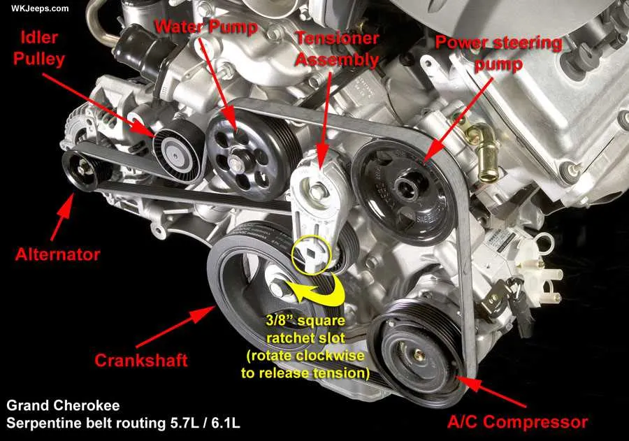 2007 jeep grand cherokee serpentine belt diagram