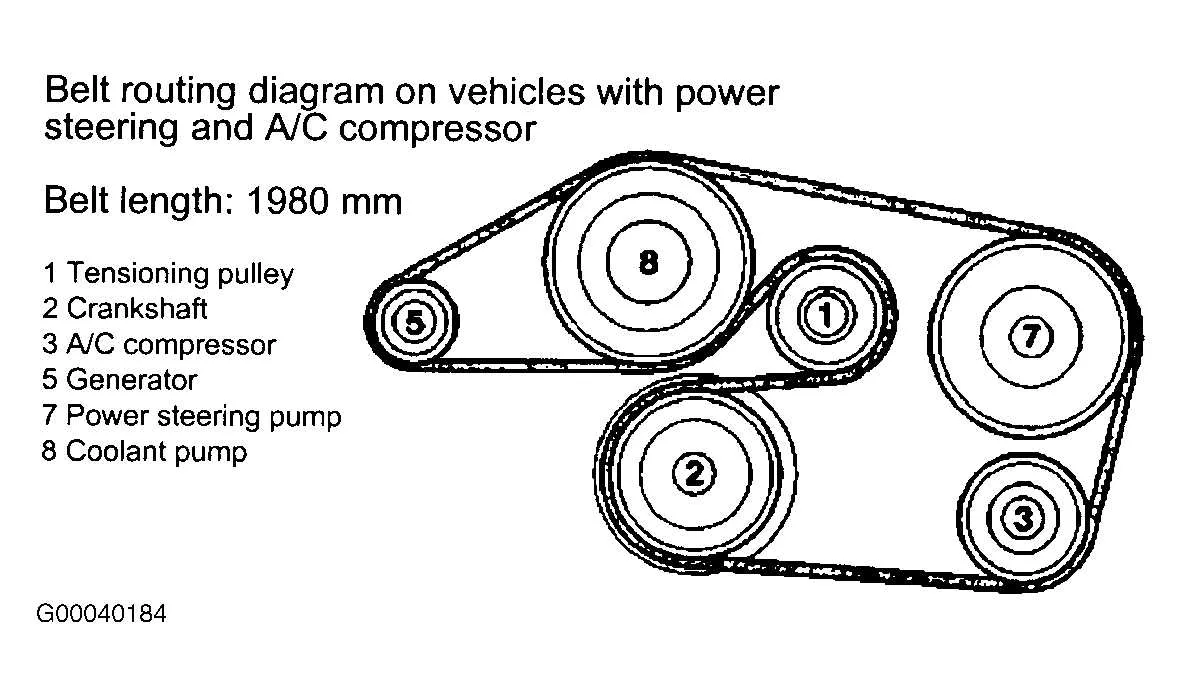 2007 mercedes c230 serpentine belt diagram