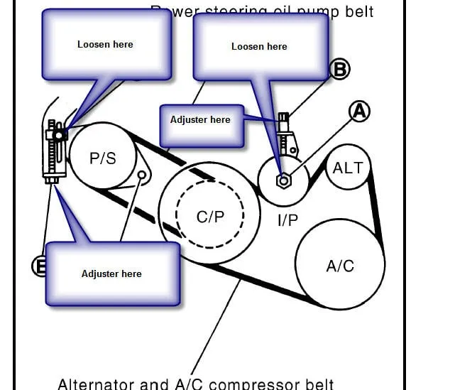 2007 nissan altima 2.5 belt diagram