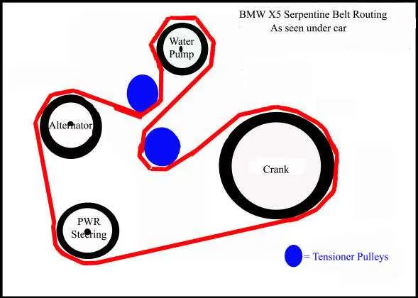 2007 bmw x3 serpentine belt diagram