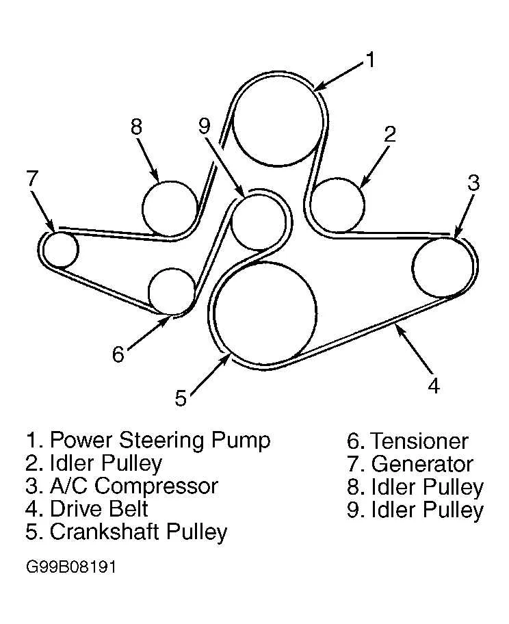 2007 honda ridgeline belt diagram