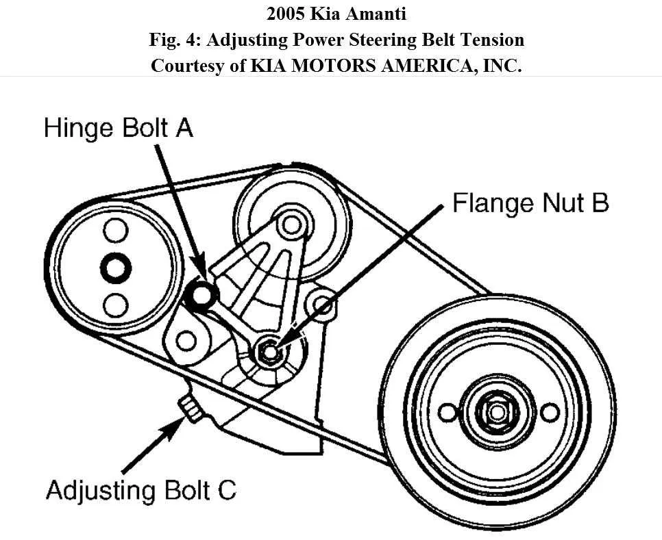 2007 kia sedona belt diagram