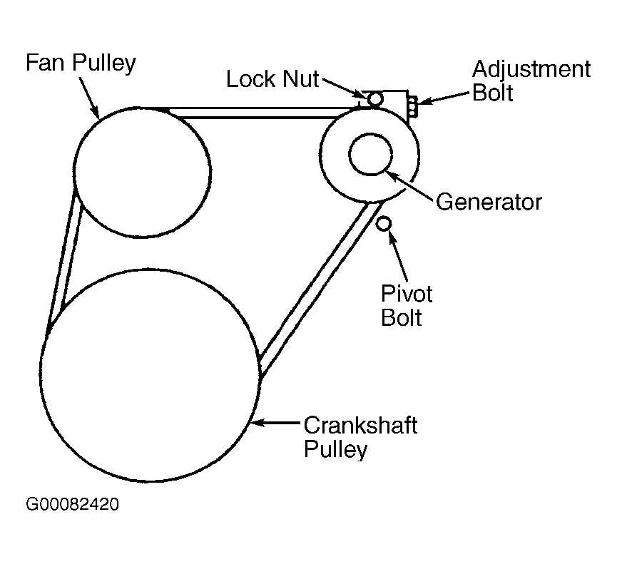 2007 kia sportage belt diagram
