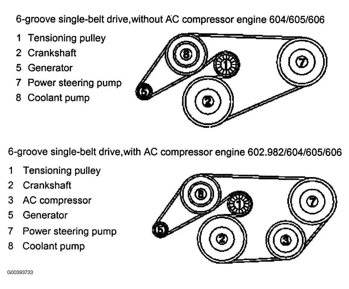 2007 mercedes c230 serpentine belt diagram