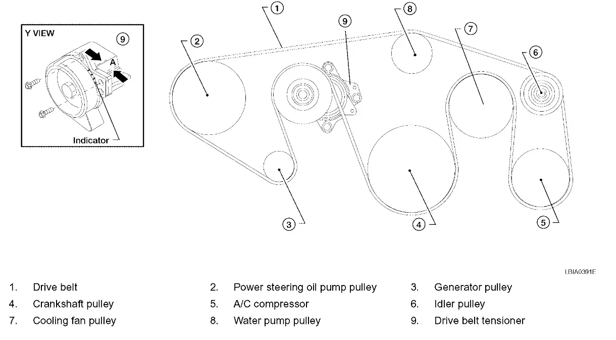 2007 nissan altima 2.5 serpentine belt diagram