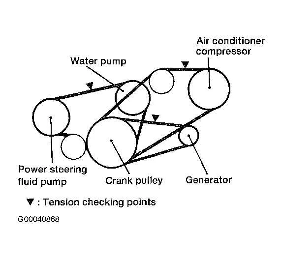 2007 nissan frontier serpentine belt diagram