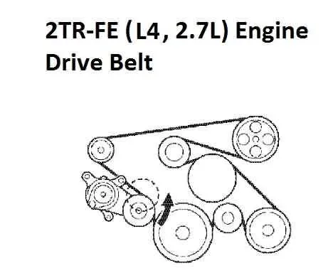 2007 toyota tacoma 2.7 belt diagram