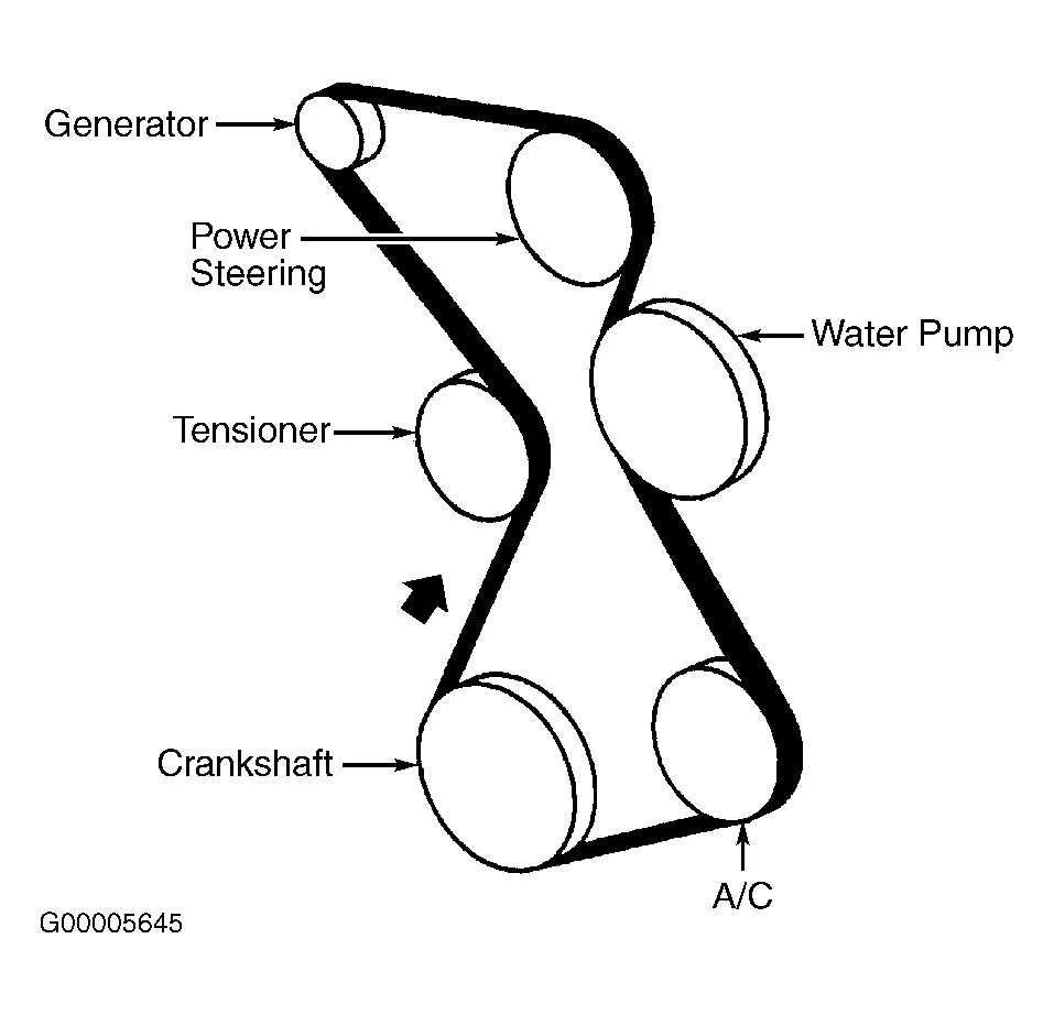 2008 buick lucerne serpentine belt diagram