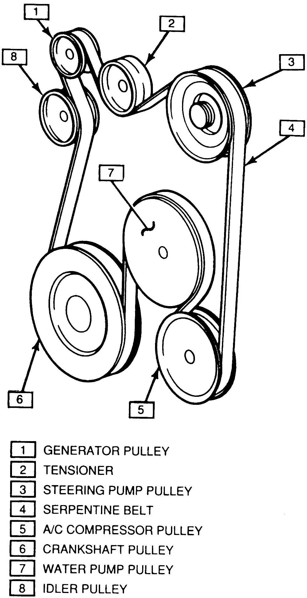 2008 cadillac dts serpentine belt diagram
