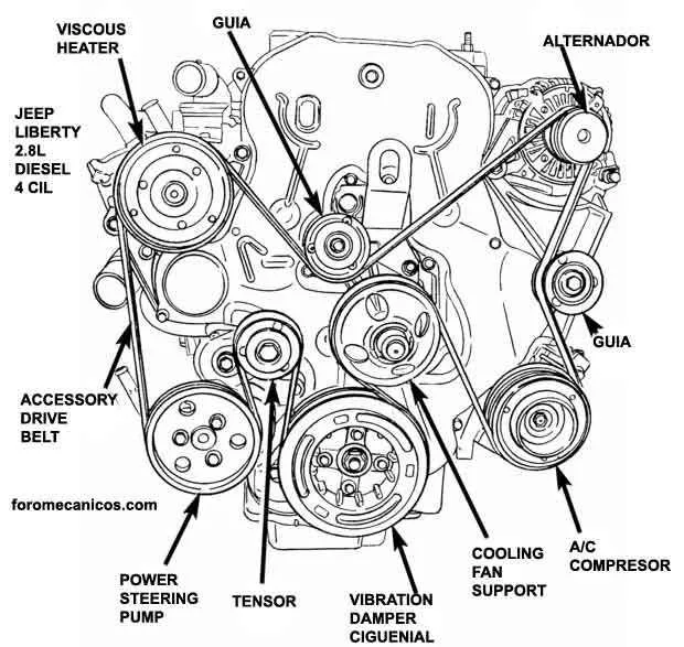 2008 dodge charger 3.5 belt diagram